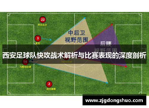 西安足球队快攻战术解析与比赛表现的深度剖析